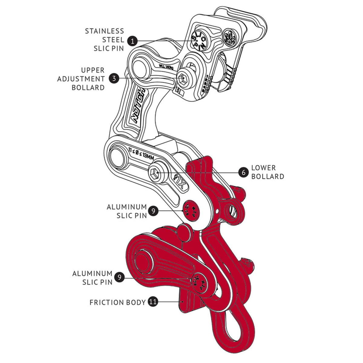 Technische Zeichnung des Rope Runner Pro Friction Body Kit mit Beschriftungen der Bauteile in Schwarz und Rot auf weißem Hintergrund