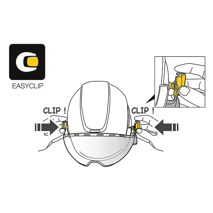 Zeichnung zur Montage des Vizir Shadow von Petzl mit zwei Händen, die gelbe Clips an einem Helm anbringen