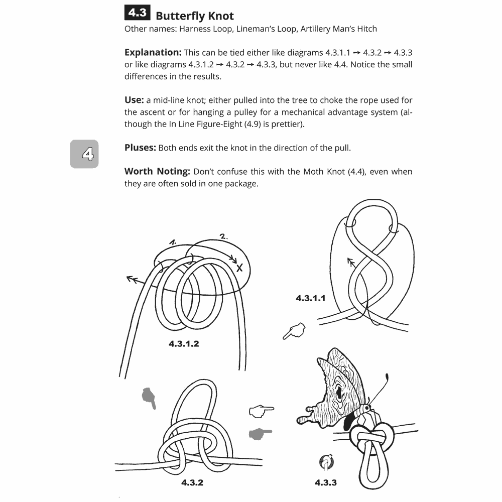 Schwarz-weiße Seite aus dem Tree Climber's Knotbook mit dem Titel "4.3 Butterfly Knot", Text und vier Illustrationen von Knoten und einem Schmetterling