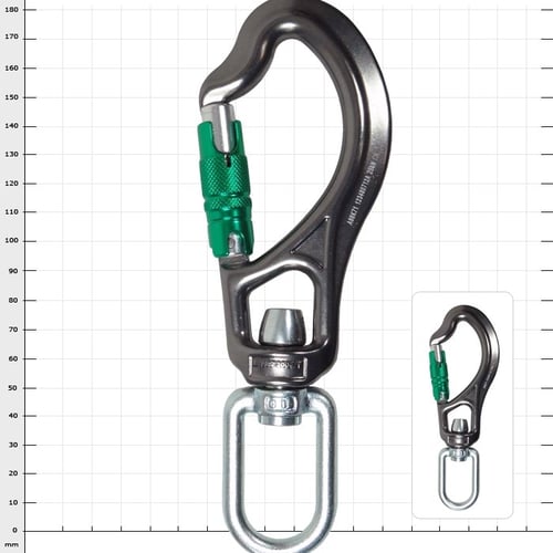 Sidewinder Karabinerhaken mit grünem Verschluss und drehbarem Metallring, Hersteller nicht sichtbar