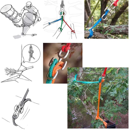 Backbone Mini, Collage aus sechs Bildern mit Anwendungsbeispielen, darunter Zeichnungen und Fotos von Seilen und Knoten in Bäumen, zeigt das silberne Metallteil in verschiedenen Einsatzszenarien