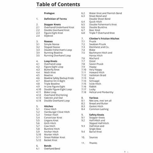 Schwarz-weiße Inhaltsverzeichnis-Seite aus dem Tree Climber's Knotbook mit Kapiteln und Unterkapiteln zu verschiedenen Knotentypen und Techniken
