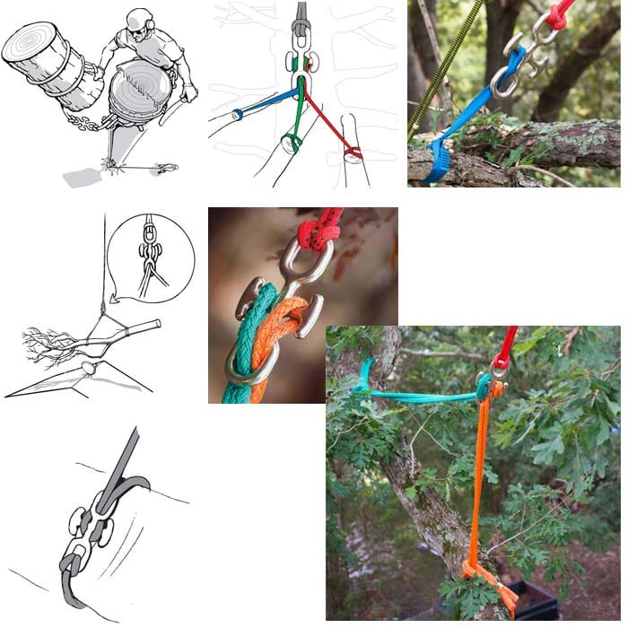 Backbone Mini, Collage aus sechs Bildern mit Anwendungsbeispielen, darunter Zeichnungen und Fotos von Seilen und Knoten in Bäumen, zeigt das silberne Metallteil in verschiedenen Einsatzszenarien