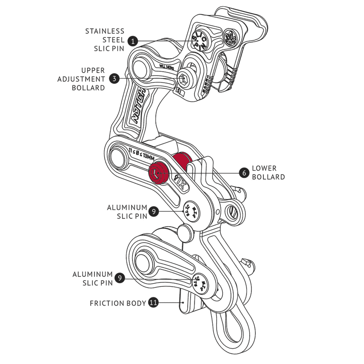 Technische Zeichnung eines Klettergeräts mit Beschriftungen, darunter der Rope Runner Pro Lower Bollard als Teil des Geräts markiert.