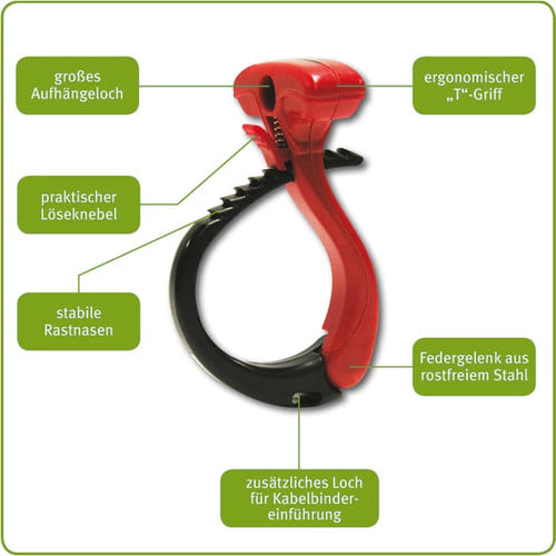 Cable Wraptor L, roter und schwarzer Kunststoff-Halter mit Beschriftungen zu Funktionen wie Aufhänge- und Kabelbindereinführloch, praktischem Lösehebel und Federgelenk aus Edelstahl