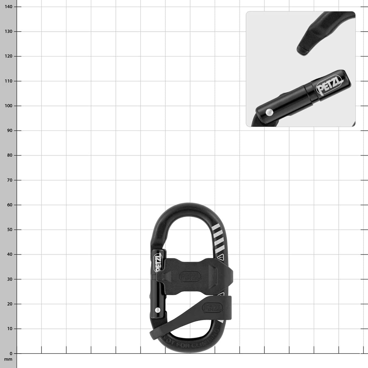 Mino Captiv Karabiner von Petzl in Schwarz mit Sicherheitsverschluss und zusätzlicher Sicherung