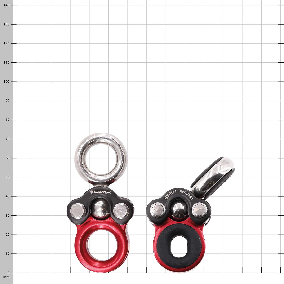 Gyro 1 von CAMP, zwei rote und schwarze Metallteile mit silbernen Ringen auf kariertem Hintergrund