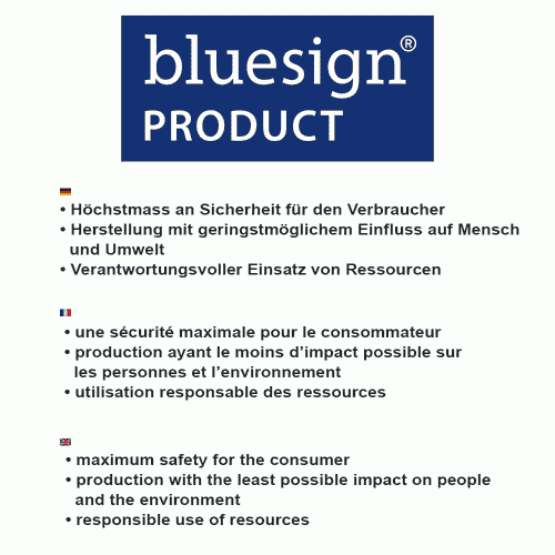 Bluesign Produktetikett mit Text in Deutsch, Französisch und Englisch über Sicherheit, Umwelteinfluss und Ressourcennutzung