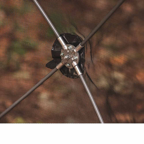 Mesh Guard System
